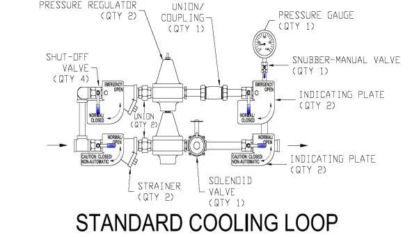 消防內(nèi)燃機(jī)泵維護(hù)