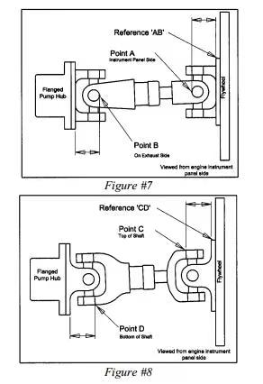 消防內(nèi)燃機(jī)泵維修